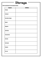 Computer Science Keyword Checklist Pack | Teaching Resources