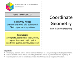 Curve Sketching | Teaching Resources