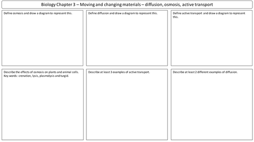 NEW AQA 2016 GCSE Trilogy reivison mats for Biology, Chemistry and ...