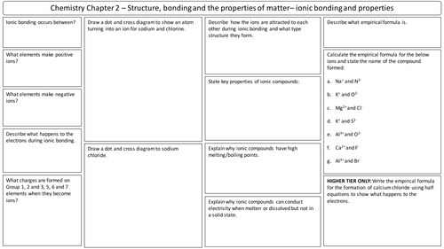 NEW AQA 2016 GCSE Trilogy Chemistry revision mat structure and bonding