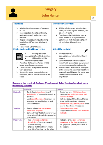 AQA 8145 Medicine - Health and the People Revision Guide | Teaching ...