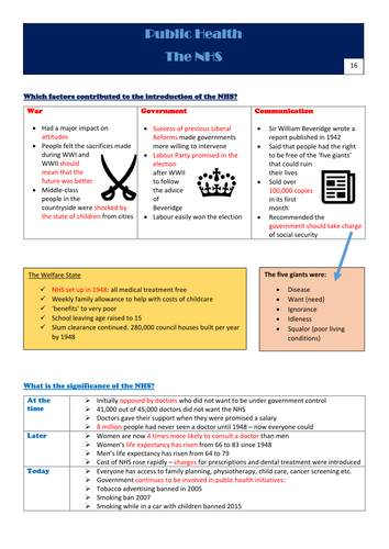 AQA 8145 Medicine - Health and the People Revision Guide | Teaching ...