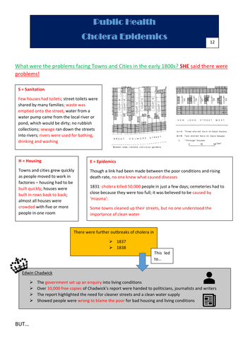 AQA 8145 Medicine - Health and the People Revision Guide | Teaching ...