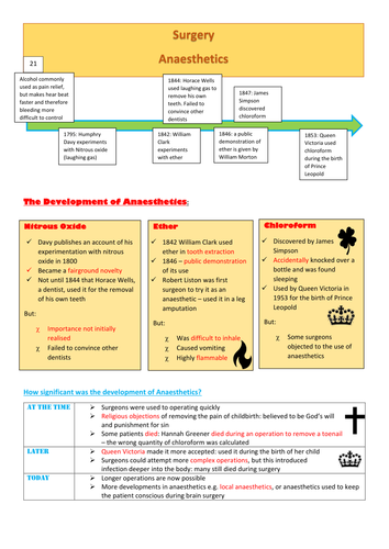 AQA 8145 Medicine - Health and the People Revision Guide | Teaching ...