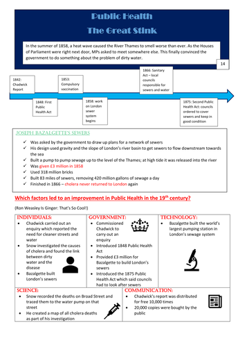 AQA 8145 Medicine - Health and the People Revision Guide | Teaching ...