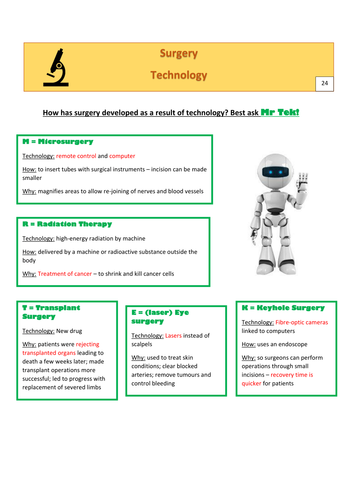 AQA 8145 Medicine - Health and the People Revision Guide | Teaching ...
