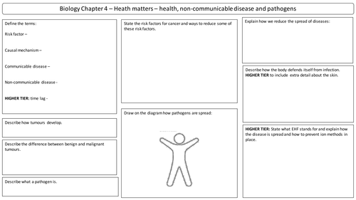 NEW AQA 2016 GCSE Trilogy Biology revision mats health matters