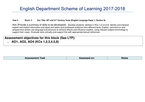 AQA English Language Paper 1 Scheme Of Work | Teaching Resources
