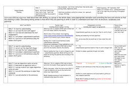 Year 3 - English - Non Fiction - how to trap a dragon (instructions) 2 ...