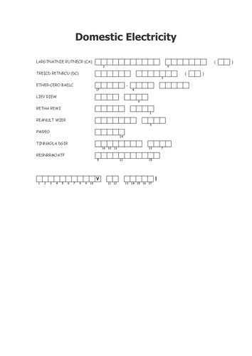 GCSE Physics Literacy Activities | Teaching Resources