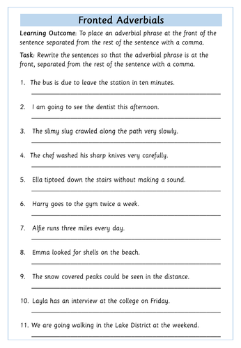 fronted-adverbials-teaching-resources