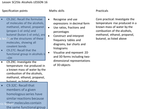 Edexcel 9-1 TOPIC 9 Sc23b Alcohols and CORE PRACTICAL combustion of fuel SEPARATE or TRIPLE PAPER 2