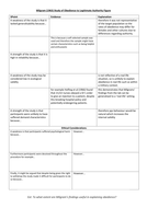 milgram experiment worksheet