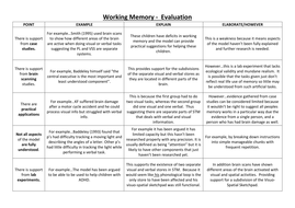 working memory model essay questions