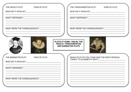 GCSE History Early Elizabethan England L6 Plots | Teaching Resources