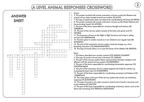 A Level Biology: Crossword Pack on Plant and Animal Responses | Teaching  Resources