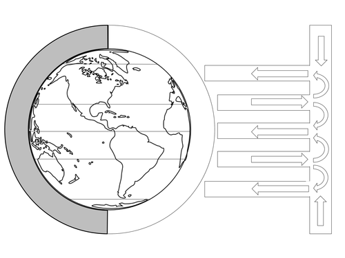 Global Circulation System 'Pop-up' worksheet with instructions ...