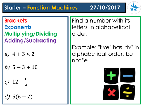 Function machines to algebraic notation | Teaching Resources
