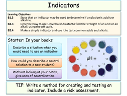 Indicators and Red Cabbage | Teaching Resources