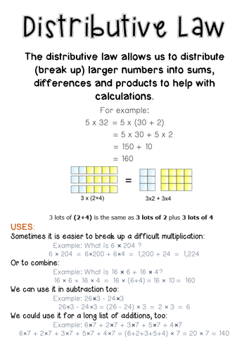 Distributive Law poster | Teaching Resources