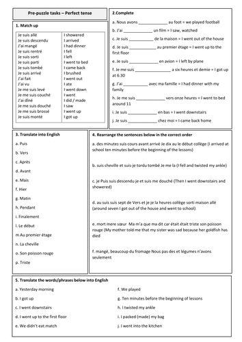 KS4 French - Developing GCSE writing skills : text reconstruction translation task on perfect tense