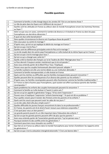 La famille en voie de changement- possible questions- A Level French (year 1)