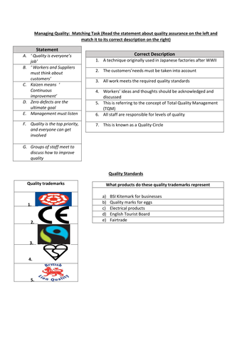Topic 3.2 Managing Quality - x 1.5 lesson | Teaching Resources