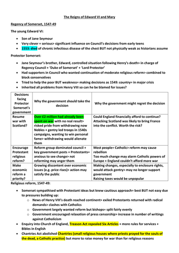 REVISION: "The Reigns of Edward VI and Mary"