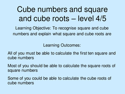 Squares, cubes and their roots | Teaching Resources