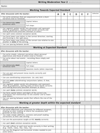 Revised KS1 (Year 2) Writing Moderation Assessment Criteria Grid 2017 ...