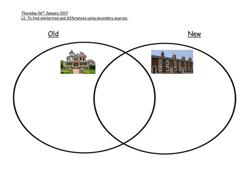 History Topic Homes and Houses Year 1 | Teaching Resources