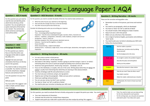 AQA English Paper One Facts - Learning Mat