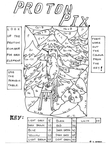Christmas Chemistry Colouring Activity - Proton Pix. | Teaching Resources