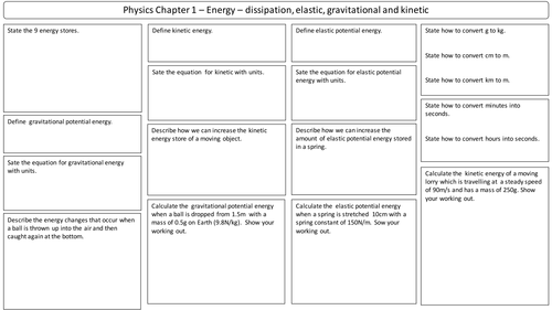 NEW AQA 2016 GCSE Trilogy Physics revision mats Energy