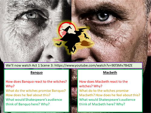 Introducing Macbeth and Banquo | Teaching Resources
