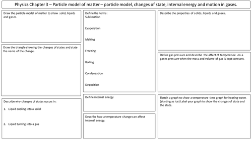 NEW AQA 2016 GCSE Trilogy reivison mats for Biology, Chemistry and ...