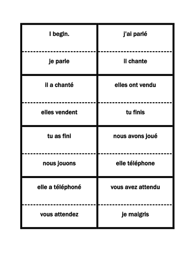 Passé Composé Regular French verbs Cercle magique | Teaching Resources