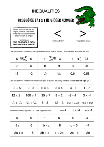 Comparing Numbers Using Inequalities Worksheet