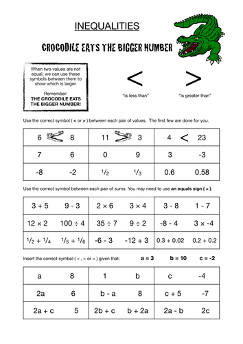 Comparing Rational Numbers Worksheet Using Inequality Sign