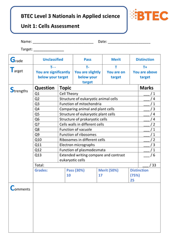 (NEW) BTEC L3 Applied science - Unit 1 - Biology - Cells assessment