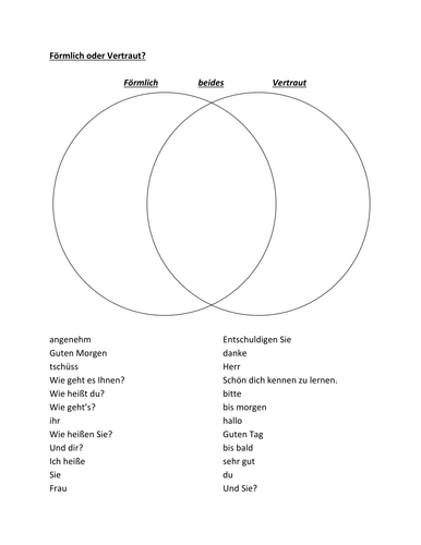 Formlich Oder Vertraut Familiar Vs Formal In German Worksheet 1 Teaching Resources