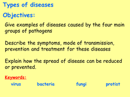 types diseases b3 gcse biology aqa trilogy infection exams response topic paper only fungal viral protist bacterial spec disease table