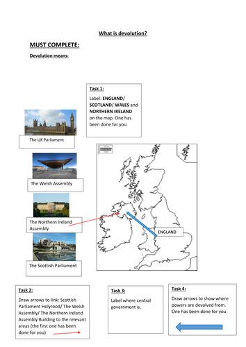 AQA 9-1 Citizenship: What is devolution worksheet with differentiation