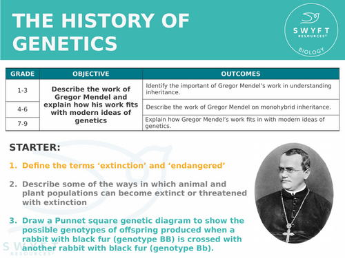 NEW AQA GCSE Trilogy (2016) Biology - The history of genetics: Mendel HT