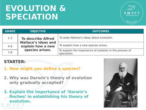 NEW AQA GCSE Trilogy (2016) Biology - Evolution & speciation HT