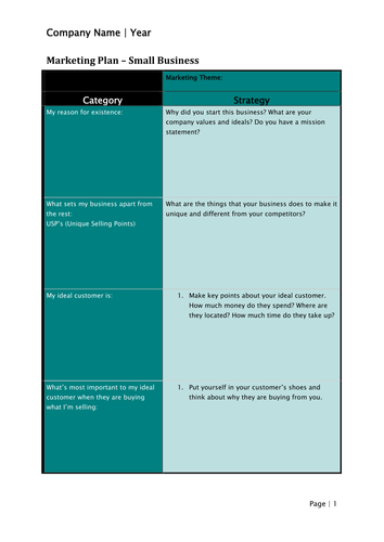 sole trader business plan