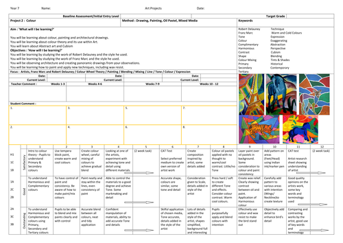 Year 7 Art  SOW on Colour