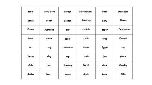 Adjectives and Nouns | Teaching Resources