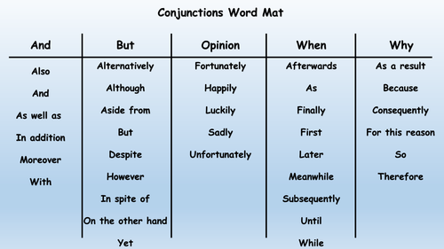 grammar and punctuation worksheets teaching resources