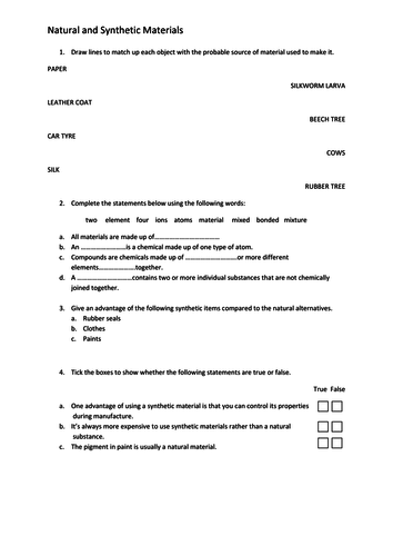 KS4 Chemistry Worksheet Pack | Teaching Resources